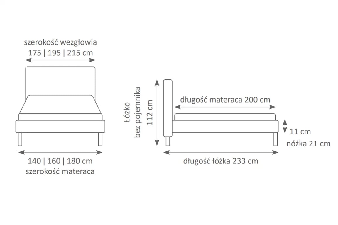 Manželská posteľ Forli 160x200 s roštom Posteľ čalúnená Forli 160x200 s roštom - Rozmery