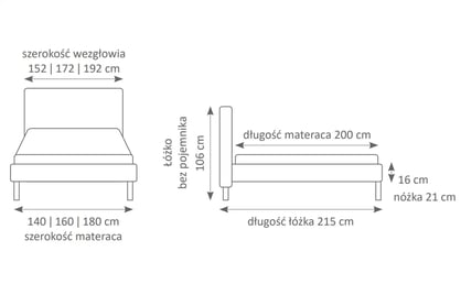 Čalouněná postel Nello 1 180x200 cm s rámem Postel čalouněná Nello 1 180x200 s rámem