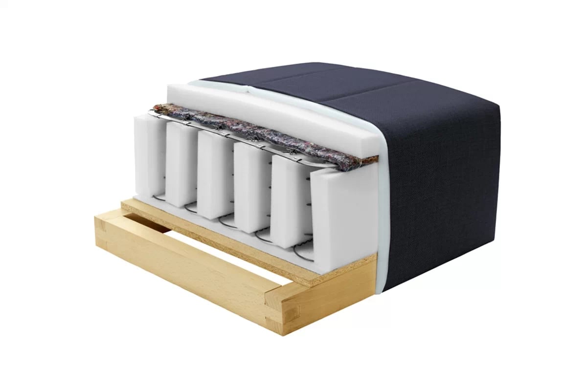 Rozkladacia pohovka Karien Pohovka s funkciou spánku Belin - wypelnienie 