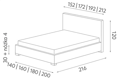 Manželská posteľ 180x200 Porto s nastaviteľným operadlom hlavy a úložným priestorom Posteľ čalúnená 180x200 Porto s nastavitelným operadlom hlavy a úložným priestorom - Rozmery