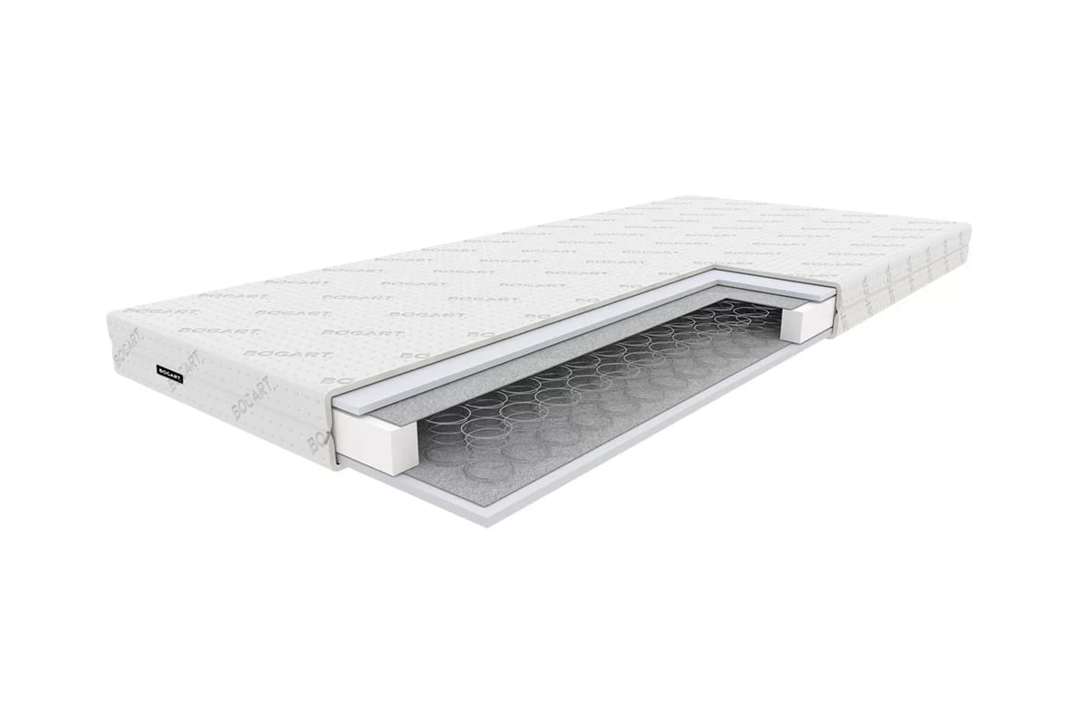 Dětská pružinová matrace Tebi 90x180 cm Matrace sprezynowy dětský Tebi