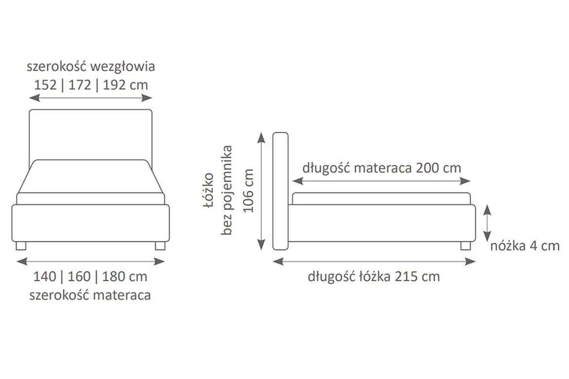 Čalouněná postel Nello 2 - 140x200 cm postel čalouněné 140x200 Nello 2