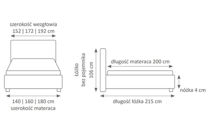 Čalouněná postel Nello 2 - 160x200 cm postel čalouněné 160x200 Nello 2