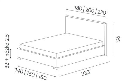 Čalouněná postel Gotimo 160x200 s dvojitým čelem postel čalouněné 160x200 Nubo z podwojnym wezglowiem