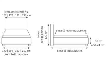 Posteľ čalúnená Oro 200x200 - Béžová plecionka New Neapol 1 Posteľ čalúnená Oro 200x200 - Béžová plecionka New Neapol 1