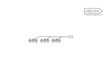 LED osvetlenie 3 -bodové IZLED08 -03 -WN01