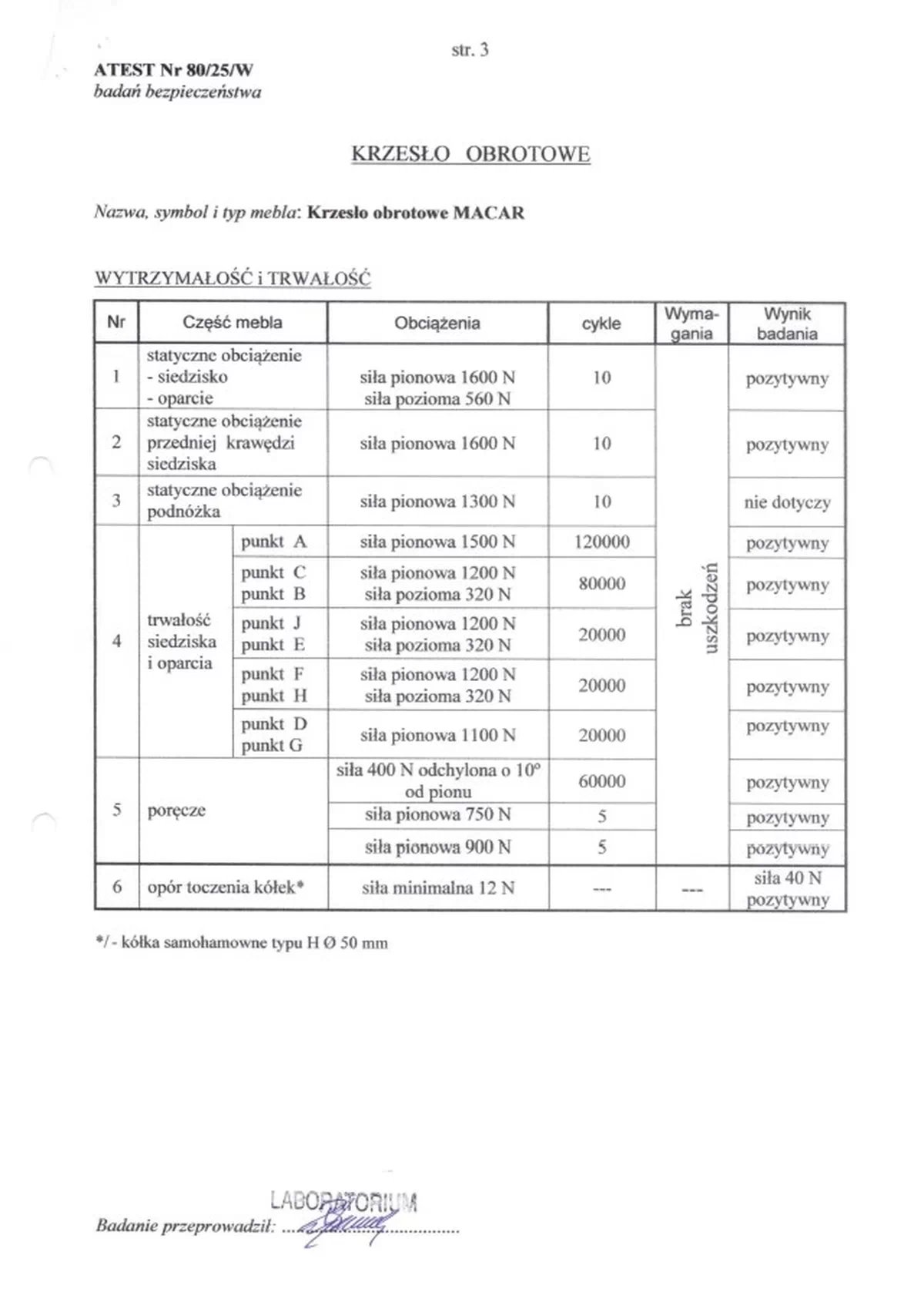 MACAR Kreslo kancelárske, Čierny (1p=1szt) Kancelárske kreslo macar ergonomiczny - Čierny