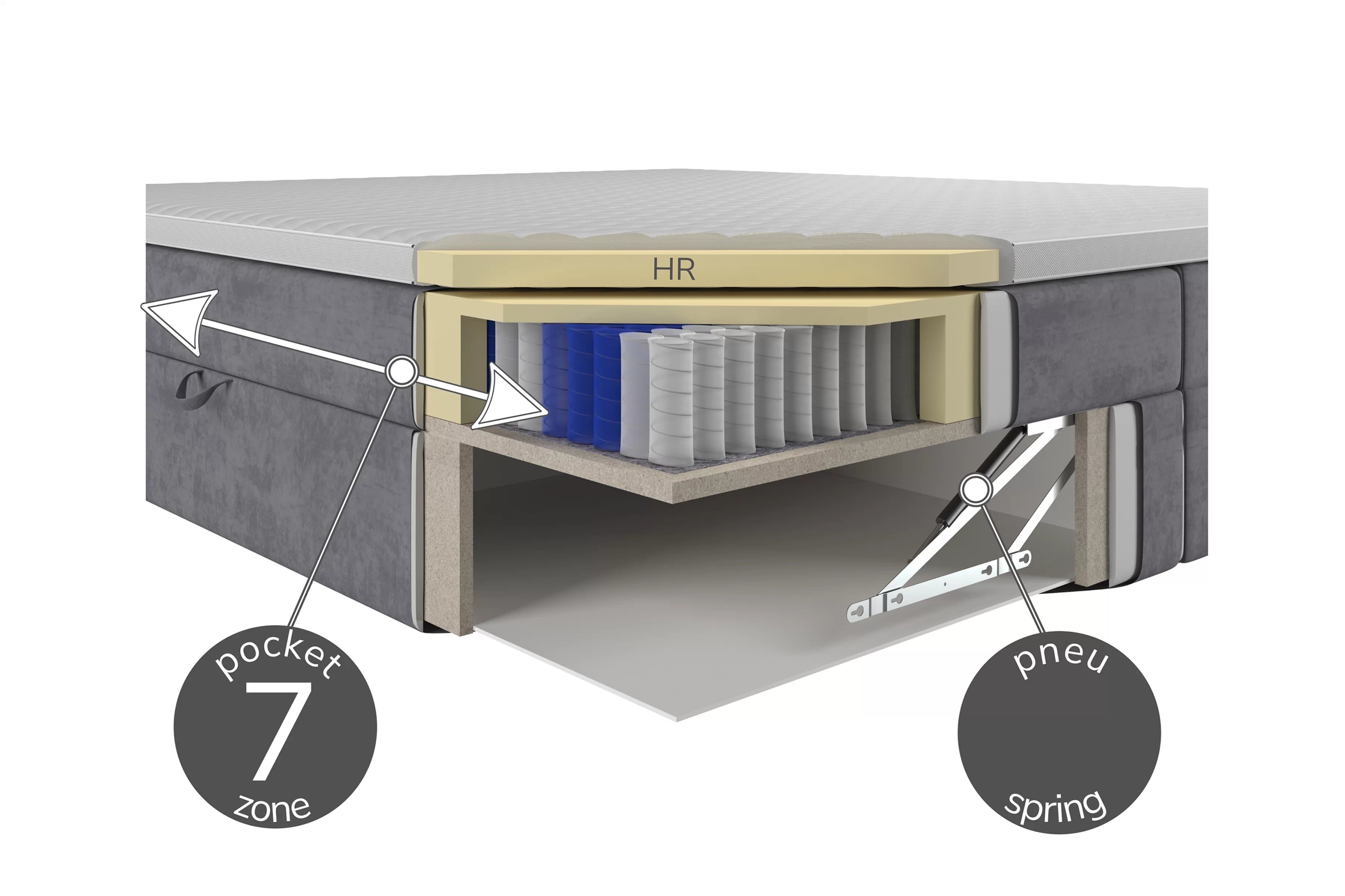 Posteľ Boxspring Penia 160x200 s úložným priestorom - šedý hydrofóbny zamat Element 23 Boxspring posteľ Penia 160x200 s úložným priestorom - šedý velúr hydrofobowy Element 23