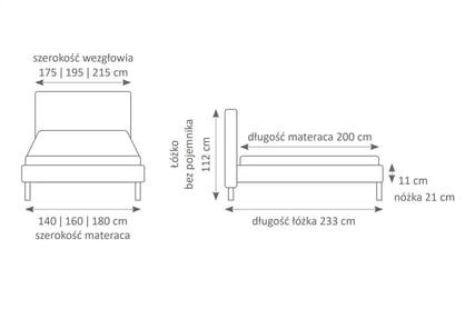 Manželská posteľ Forli 140x200 s roštom Posteľ čalúnená Forli 140x200 - Bez vnútorného úložného priestoru - Rozmery