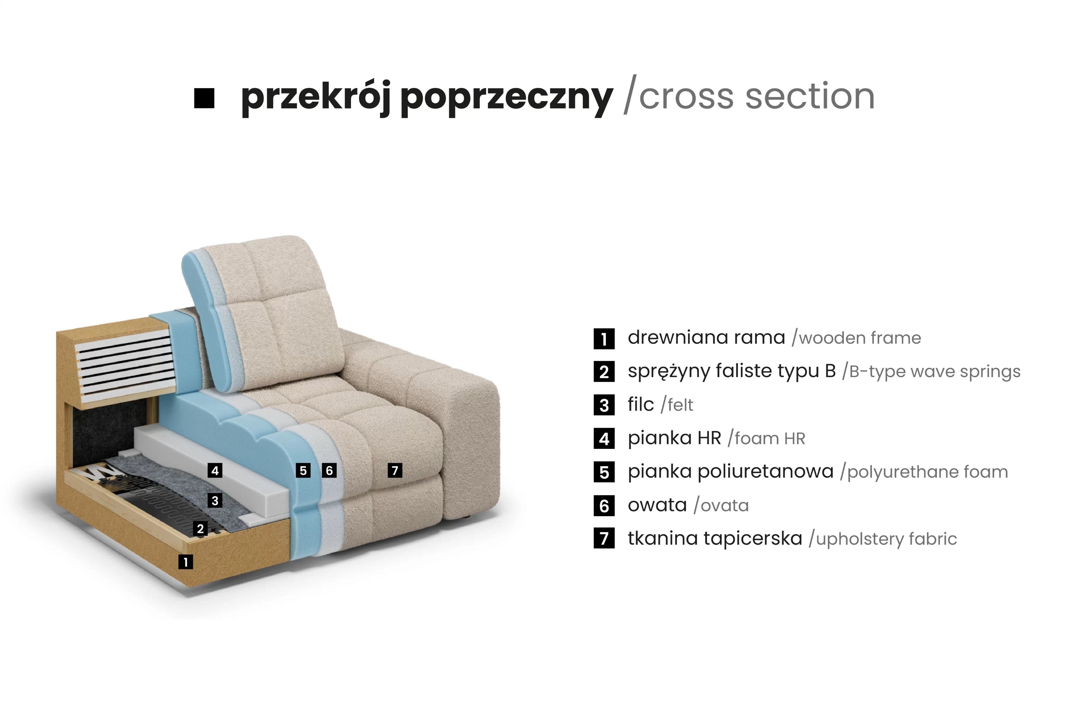 Elektrický rozkládací rohový gauč Magnelio L Rohová sedací souprava Magnelio L elektrický rozkládací