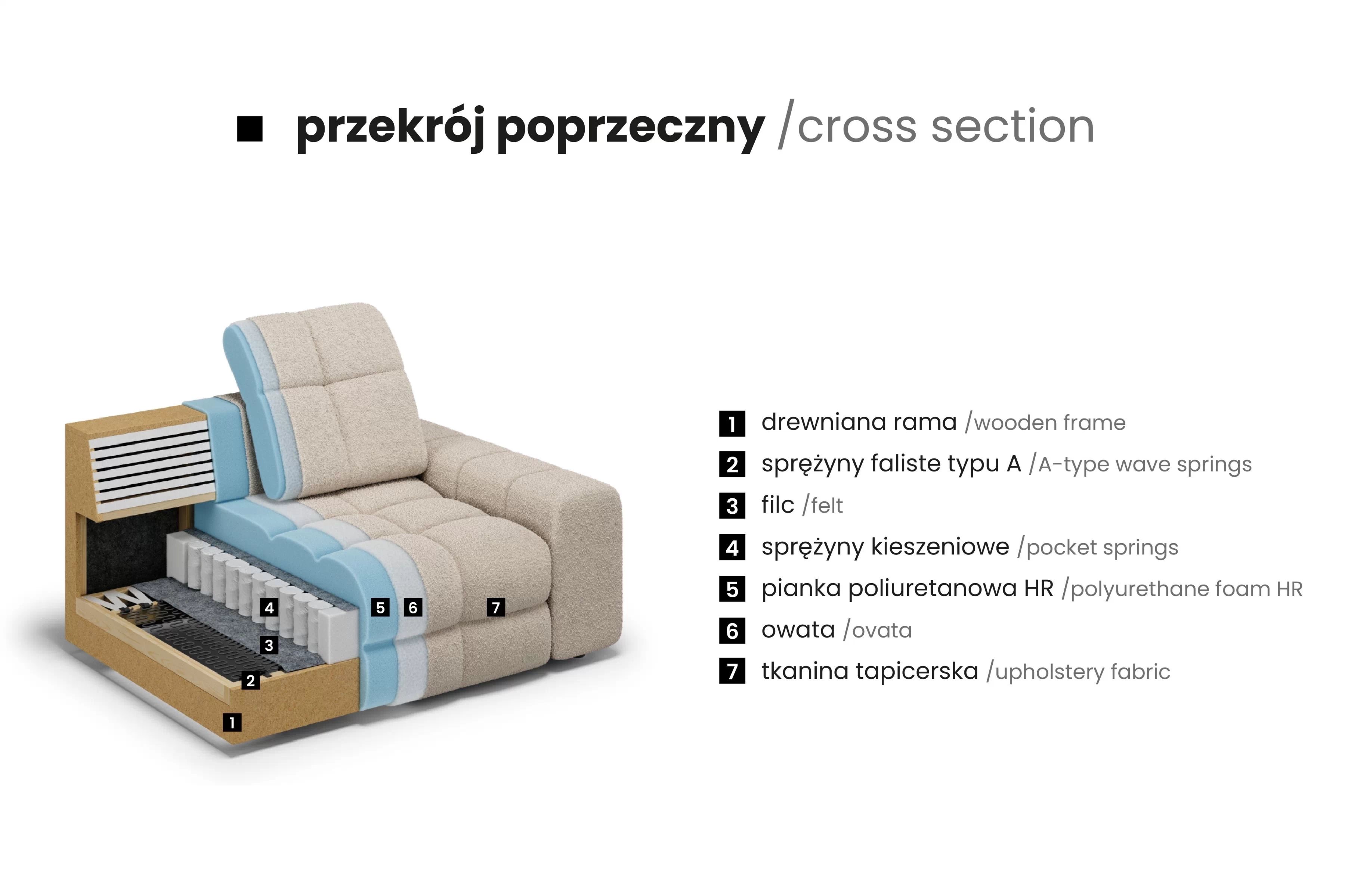 Rozkladacia rohová sedačka Magnelio Prestige U II pravá s el. výsuvným sedákom - krémová pletenina Magni 206-01 Rohová sedacia súprava Magnelio Prestige U II s elektricky výsuvným sedákem pravá strana - kremowa plecionka Magni 206-01